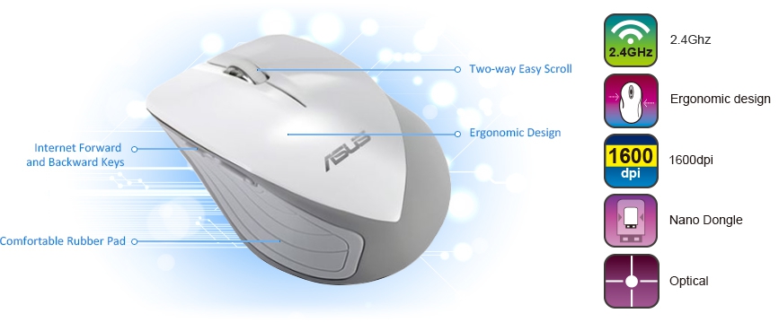Mysz Bezprzewodowa ASUS WT465 1600DPI 2,4G biała Sensor optyczny