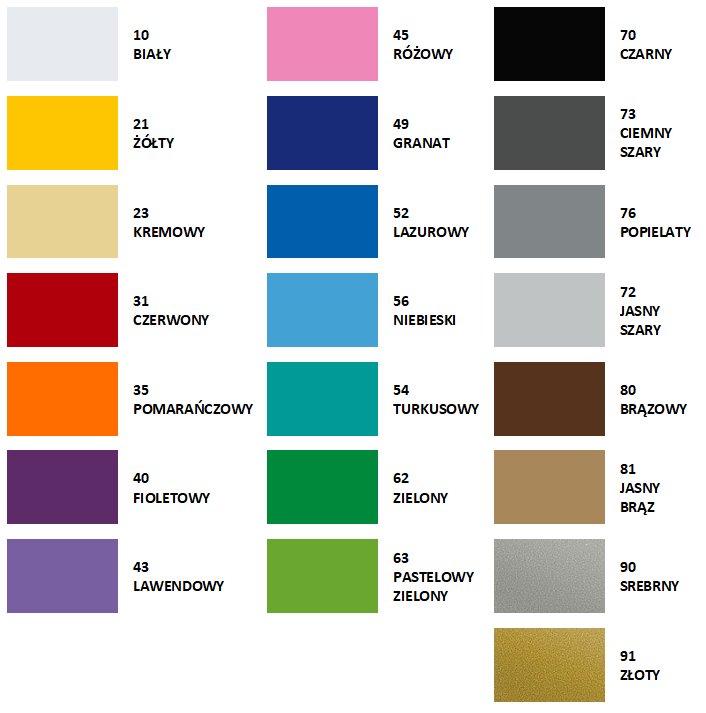 NAKLEJKI NA ŚCIANĘ ścienne MAPA świata XL 200 cm Długość 200 cm