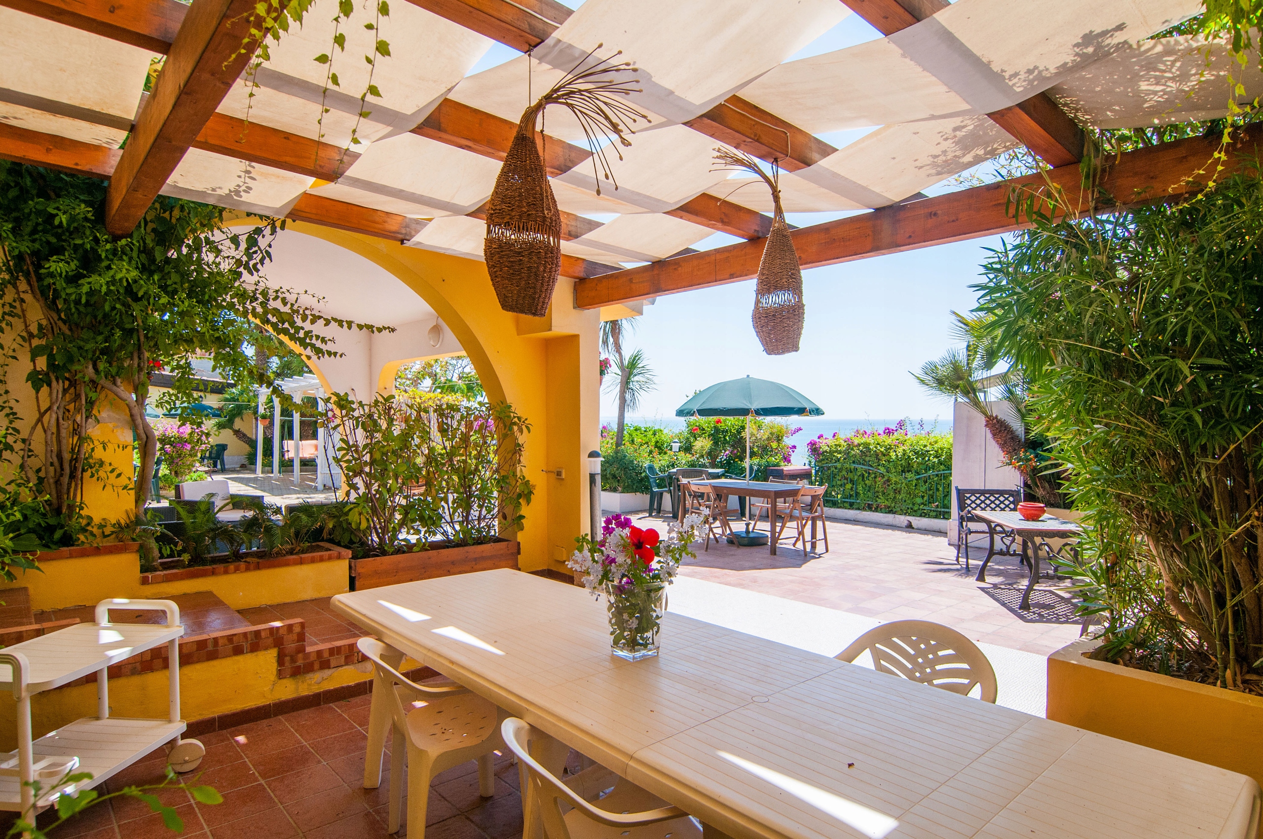 PASY ALTANOWY ŻAGIEL PRZECIWSŁONECZNY WODOSZCZELNY NA PERGOLĘ NA WYMIAR Rodzaj żagiel ogrodowy