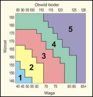 RAJSTOPY GATTA HOLLY 8 DEN STRETCH 3-M visone Rozmiar 3