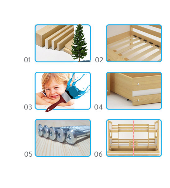 Łóżko dziecięce RICO 200x90 pojedyncze + SZUFLADA EAN (GTIN) 5902730600749