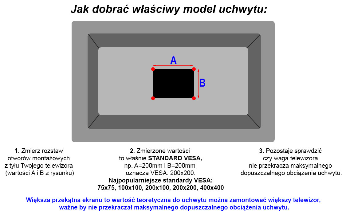 Вішалка для РК-телевізора 15 кг 200x200 модель SHO B301