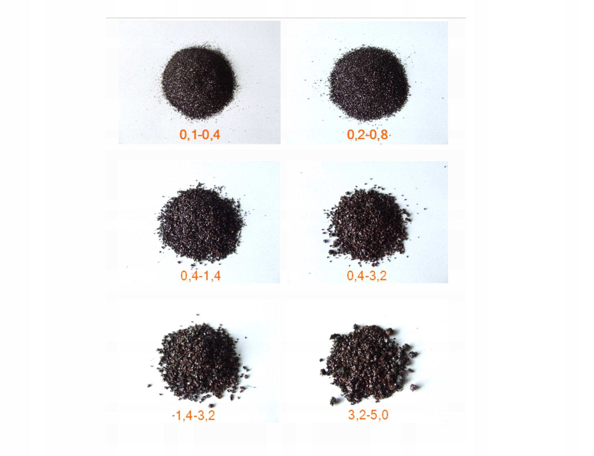 ŚCIERNIWO 1000 kg KORUND DO PIASKOWANIA PIASEK Rodzaj inna