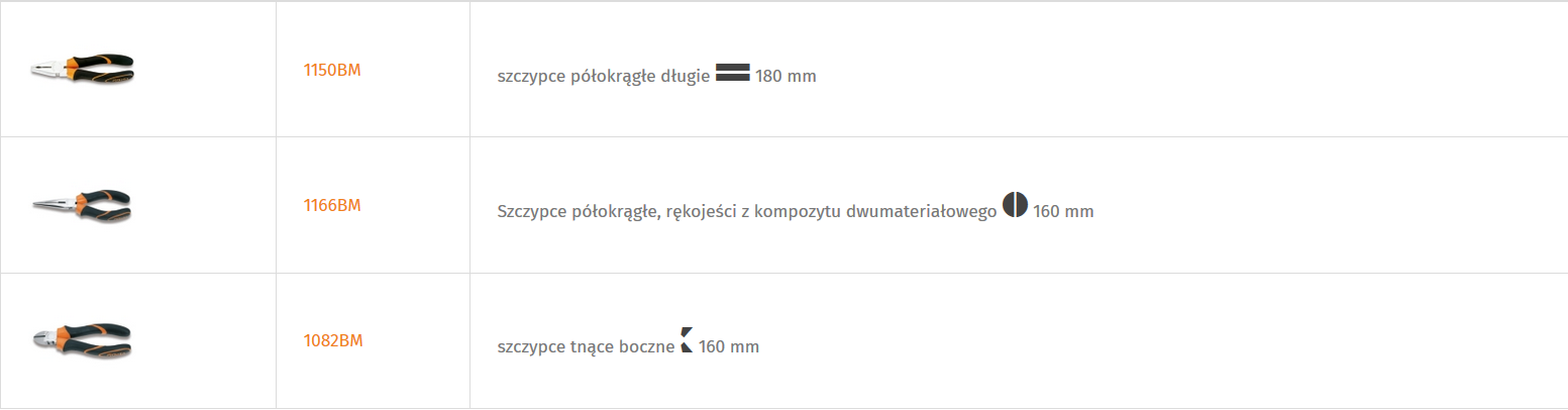Набор плоскогубцев BETA 1169BM / D3