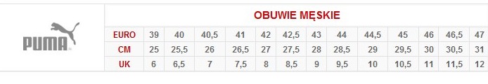 PUMA DRIFT CAT 5 CORE R.44=28,5 CM I INNE ROZ Wysokość niskie