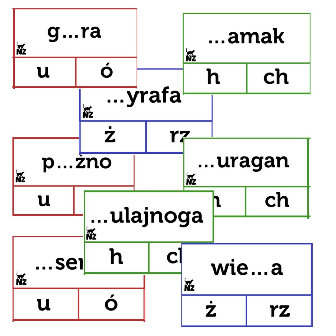 

Ortografia Klamerkowa pomoce dydaktyczne