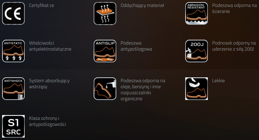 NEO BUTY ROBOCZE OCHRONNE ODDYCHAJĄCE S1 STALOWY PODNOSEK 200J 82-094 r. 43 Model 82-094