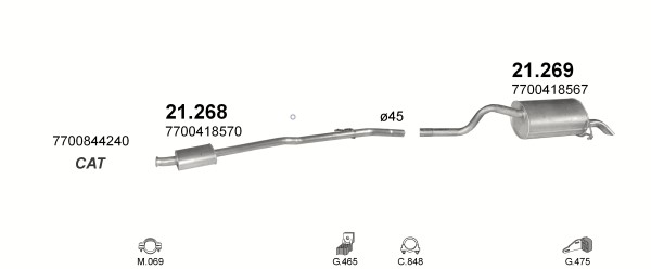 Tłumiki komplet Renault Clio II poj.1,4i + zestaw Typ samochodu Samochody osobowe