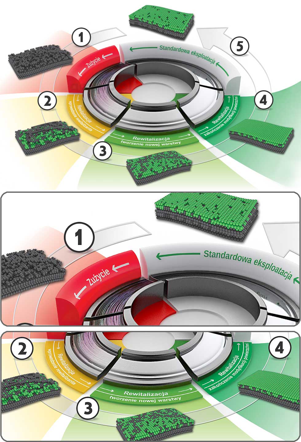 XADO Maximum Transmission skrzynia biegow 0zl wys Packaging Volume 30 ml
