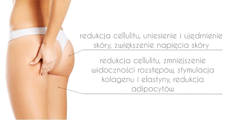 NA TRUDNY UPORCZYWY CELLULIT WYSZCZUPLA GUAM+FOLIA Marka inna marka