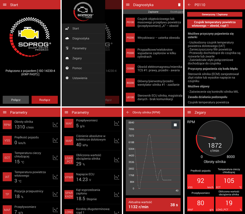 Program Diagnostyczny Obdii Sdprog Klucz Aktywacyj Przezmierowo Poznan Allegro Pl