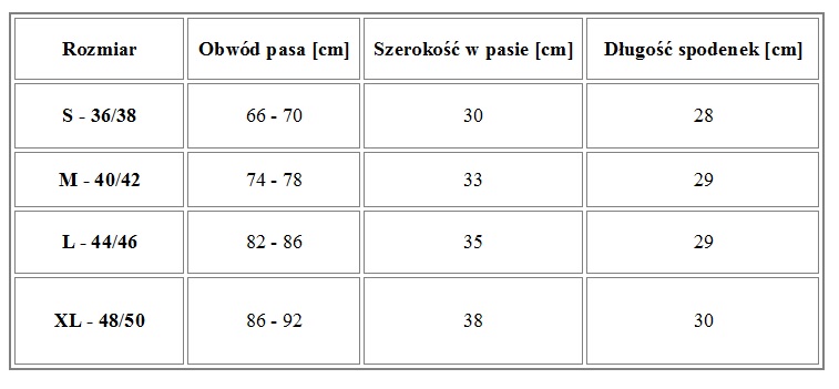 Spodenki GALA r. M granatowy Kolekcja GALA