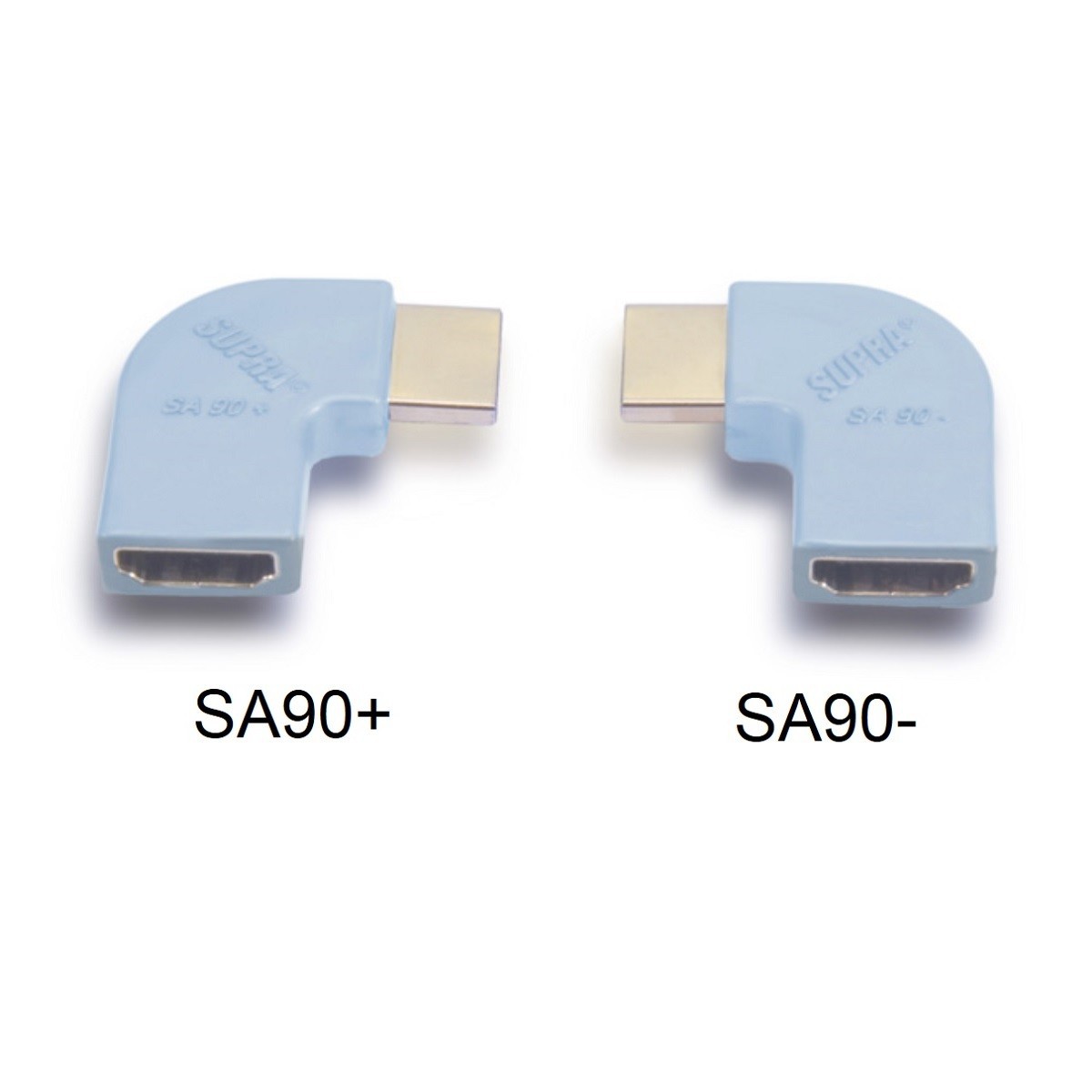 Adapter HDMI-HDMI Supra SA 90-