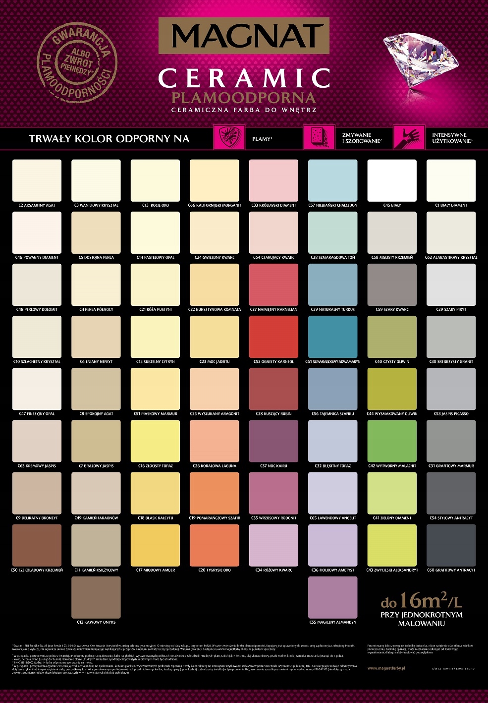 MAGNAT Ceramic farba 2,5L C49 KAMIEŃ FARAONÓW Marka Magnat
