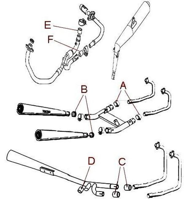 USZCZELKA TŁUMIKA WYDECHU SUZUKI GS 450 S E 80-88 NOWA Producent Athena