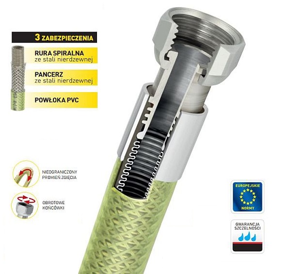 Wąż elastyczny gazu Przewód gazowy KOLANKO 75cm Kod producenta 10T1145403075