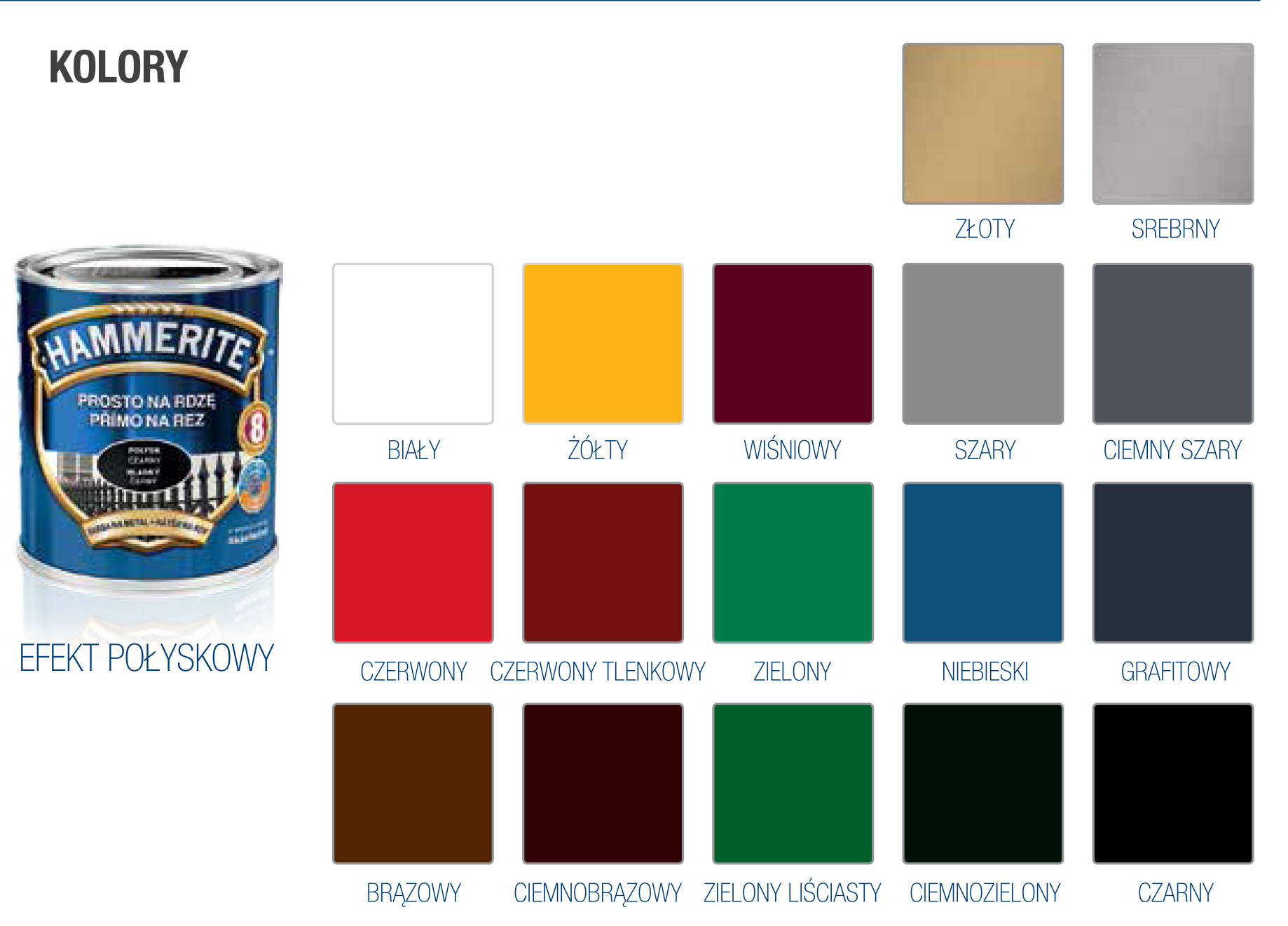 FARBA HAMMERITE PROSTO NA RDZĘ 0,25L POŁYSK KOLORY - 7374115609