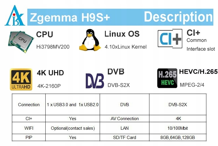 ZGEMMA H9S 4K ENIGMA2 CCcam SHARING OSCAM USB 3.0