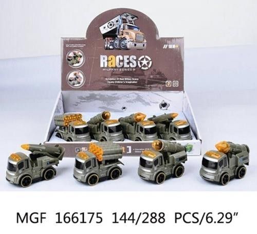 Auto Wojskowe 10cm Zabawka Okazja 7338384513 Oficjalne Auto Wojskowe 10cm Zabawka Okazja 7338384513 Oficjalne