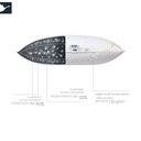 фото мини №7, Подушка пуховик 50x70 dream белая