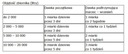 фото mini №12, Bioexpert bluklar 3w1- eliminates mul, sediment 1 from algae