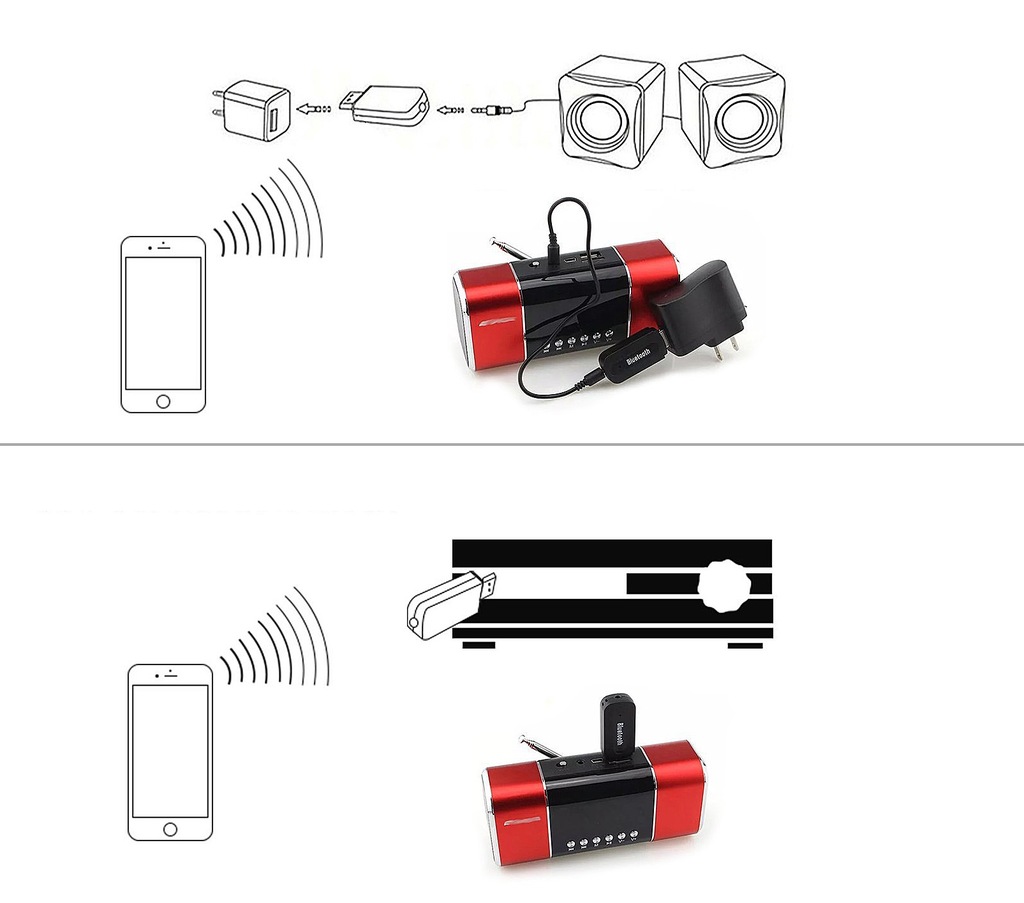 ADAPTER ODBIORNIK BLUETOOTH USB TRANSMITER AUX JAC 7359641263