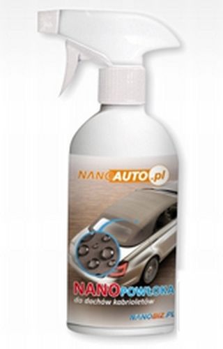 NANOTEC impregnat do dachów Cabrio 250ml