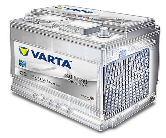 Аккумулятор varta 60ah 540a