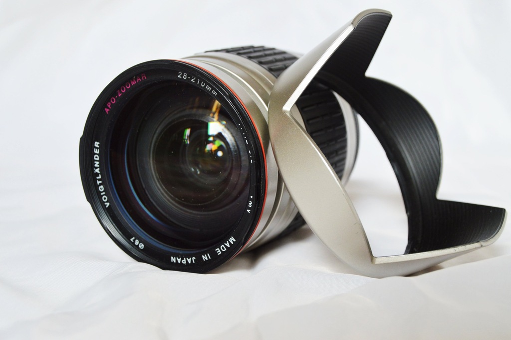 Obiektyw Voigtlander do Nikon Canon, Sony, Minolta