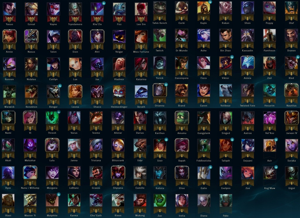 Konto League of Legend LoL EUNE Gold V (Cyber EZ)