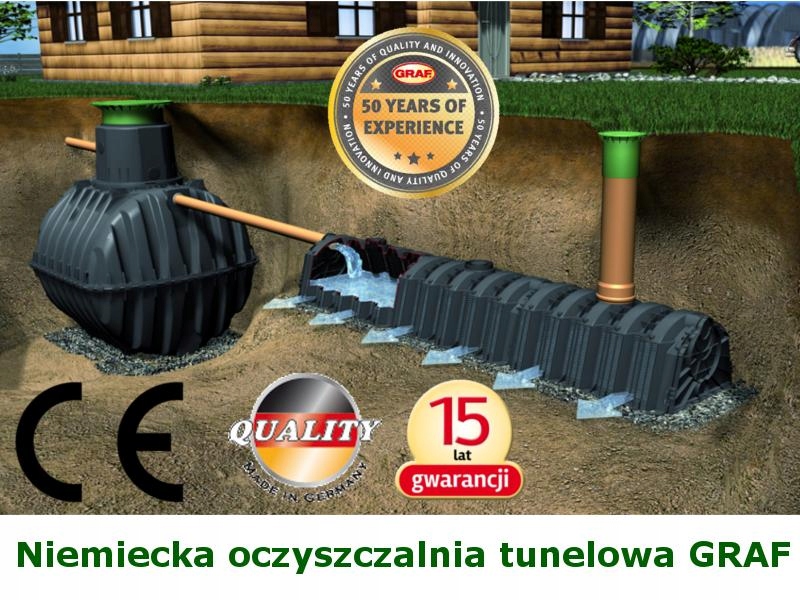 PRZYDOMOWA OCZYSZCZALNIA ŚCIEKÓW BEZ PRĄDU! 2-8os.
