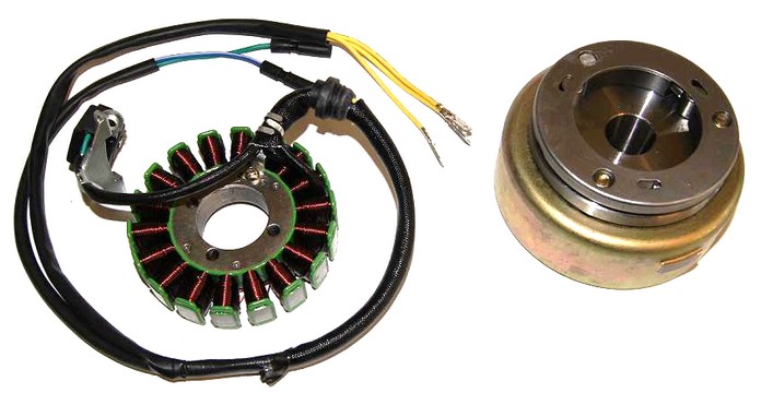STATOR ZAPŁON MAGNETO ZIPP PRO LONCIN SCIGACZ 125