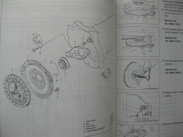 Suzuki Jimny instrukcja napraw Suzuki Jimny SN413