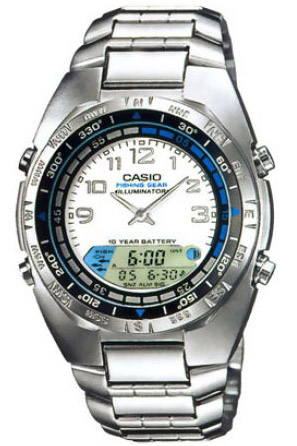 amw 700 casio