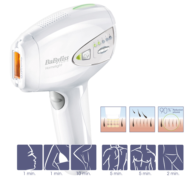DEPILATOR LASEROWY IPL BABYLISS G945E Homelight