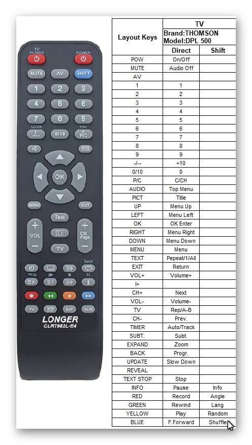 Универсальный код для lg телевизоров. Коды для телевизора DEXP на универсальный пульт. Код для пульта DEXP для телевизора Sony. Универсальный пульт для телевизора DZ-498 коды. Универсальный пульт для телевизора LG коды телевизоров.
