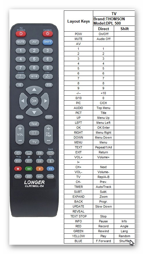 Управление телевизором dexp. Универсальный пульт DEXP DZ 498 коды. Коды для телевизора DEXP на универсальный пульт. Код для пульта DEXP для телевизора Sony. Универсальный пульт DEXP коды для телевизора Samsung.