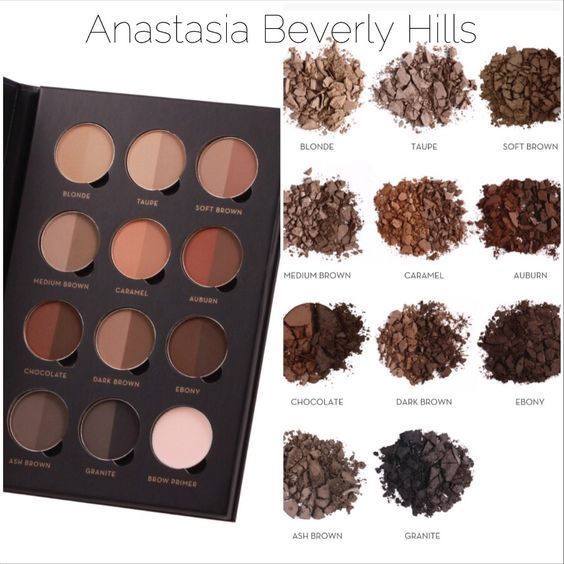 Anastasia Beverly Hills Brow PRO Palette