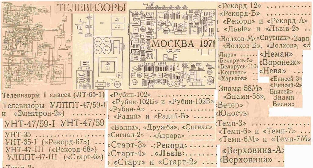 TELEWIZORY ZSRR- lat 50-60 - 1971- DANE - SCHEMATY