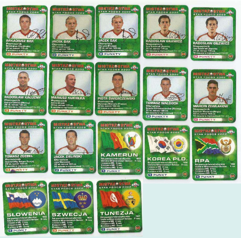 Superstars of World Cup 2002 写真集 World cup 2002 album | eBay