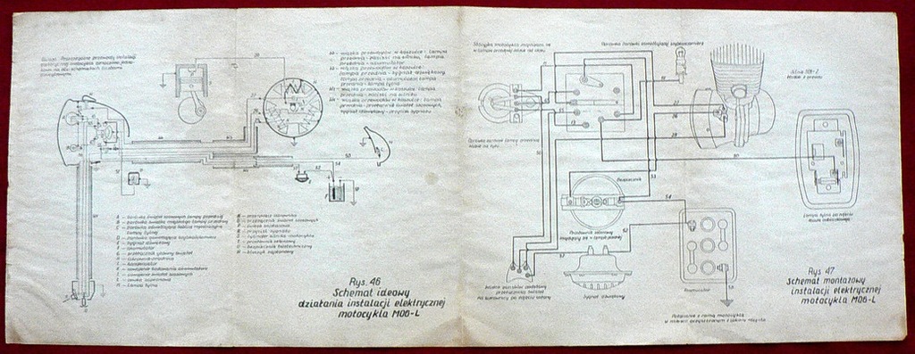 Motocykl M06-L i M06-Z ======== SCHEMAT instalacji