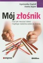Моя злодейка Агнешка Гонстол, Анета Егер
