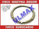 СИНХРОНИЗАТОР КОРОБКИ ПЕРЕДАЧ IVECO EUROCARGO