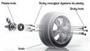 DISTANCES 5X120 BMW E36 E39 E60 E90 E38 20MM+SRUBY photo 4 - milautoparts-fr.ukrlive.com