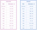 Yo! čiapka zateplená čiapka IGOR 46-52 Veľkosť 46 – 52 cm