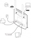 ORIGINÁLNA ANTÉNA PRE ROUTER HUAWEI B593 B525 B315 Druh Antény a konektory