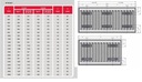 Oceľový radiátor SKUPINA STELRAD TERMOTEKNIK C22 900x400 C 22 Bočný Spôsob pripojenia bočný