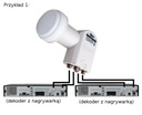 LNB Quad Opticum ROBUST 0,1dB Model Robust Quad LNB