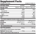 AMIX CARBOJET GAIN GAINER 1kg hmotnosť sila Počet porcií v balení 20