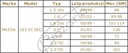 DISQUEAVEC 258MM BOZARTO WIERCONE SABOTAVEC DE FREIN TRW MAZDA 323 F AVEC VI BJ 1.5-2.0 AVANT photo 5 - milautoparts-fr.ukrlive.com